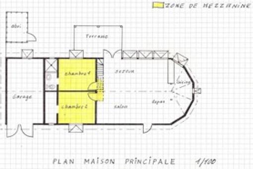 location vacances Nosy-bé